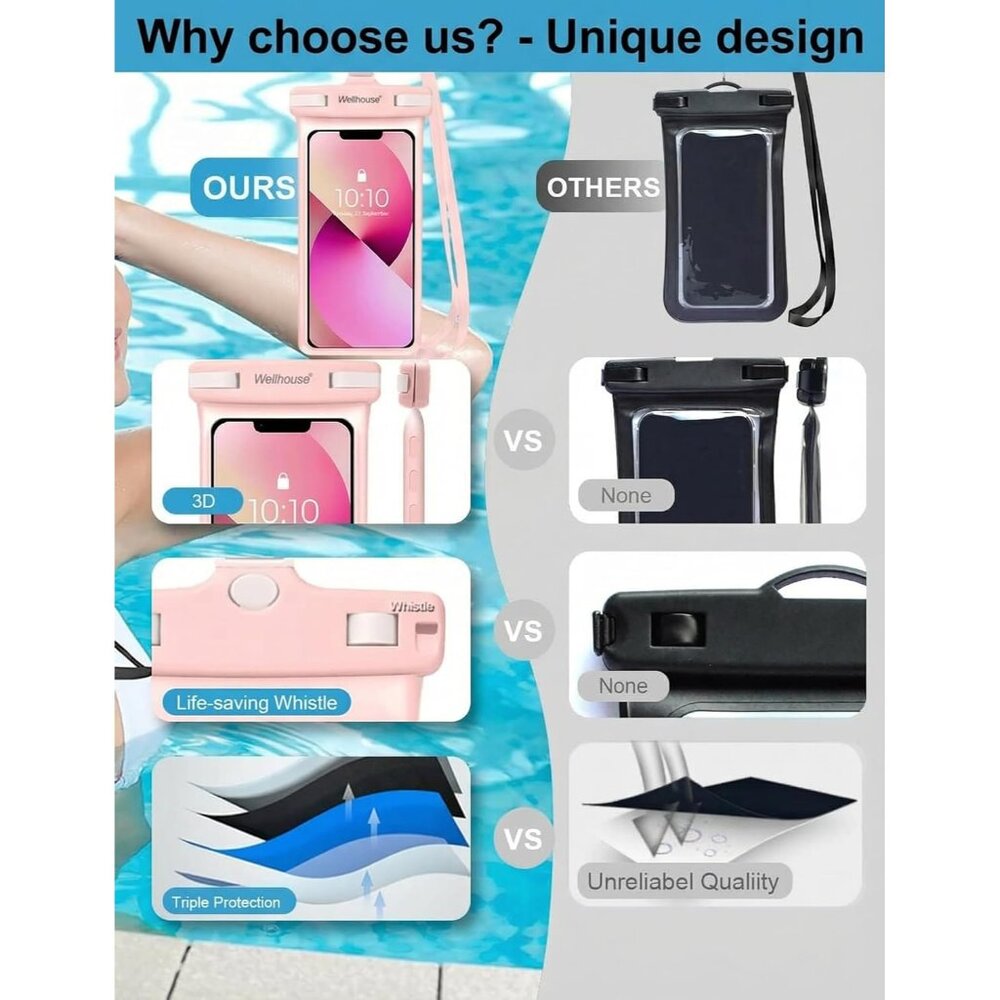 3D Waterproof Phone Pouch with Lanyard,Premium Deep Waterproof Phone Case for iP - Picture 6 of 7
